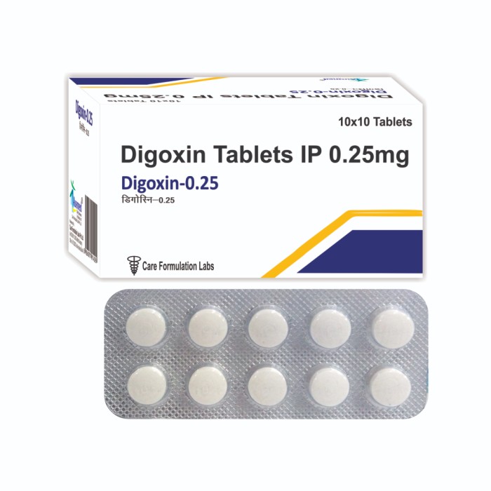 DIGOXIN-0.25 DIGOXIN-0.25